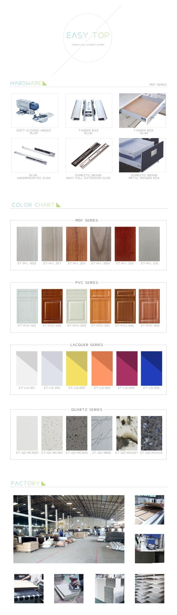 Residential Projects L-Shaped Pure White Open Frame Handleless Design Drawer Kitchen Cabinet