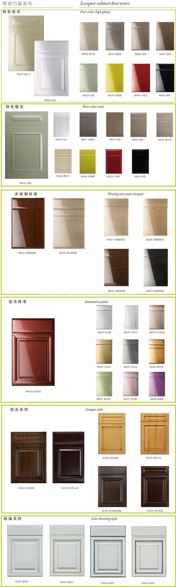 MDF/MFC/Plywood Particle Board Modern Kitchen Cabinets