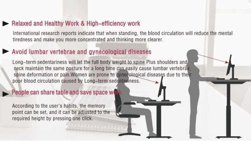 Electric Lift Table Standing Computer Desk Home Desk Mobile Desk Office Desk Bedroom Learning Desk