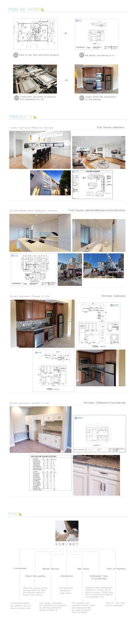 Precut Quartz Countertops Prefab Cupboards Cabinet Small Kitchen Island