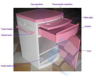Hospital Storage Bedside Cabinet for Medical