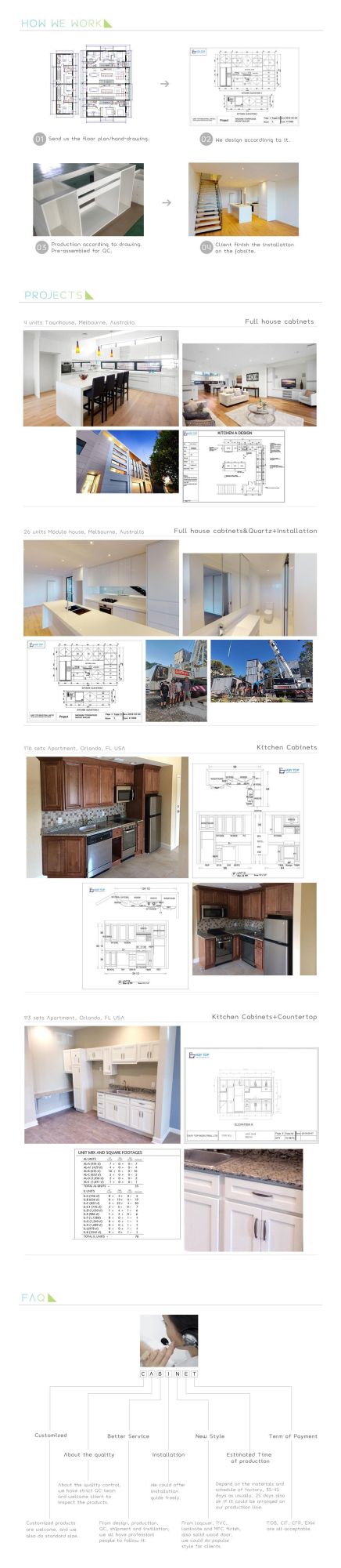 Modern Design MDF High Gloss White and Brown Lacquer Finish Modular Kitchen Cabinet