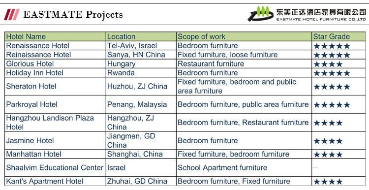 2019 Presidential Luxury Hotel Bedroom Furniture (EMT-1093)