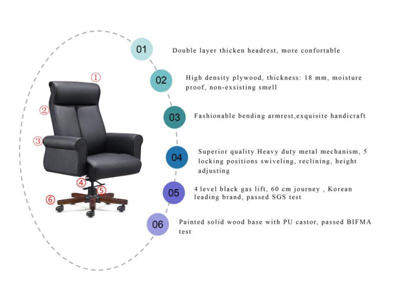 Zode Modern Simplicity Design Genuine Leather Executive Office Fabric Swivel Chair with Armrests