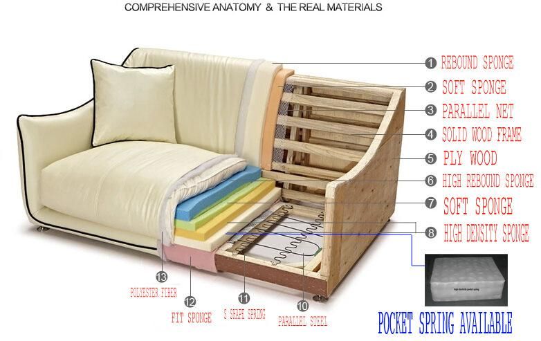 Modern L Shape European Style Living Room Bedroom Hotel Home Furniture Fabric Sectional Wooden Sofa