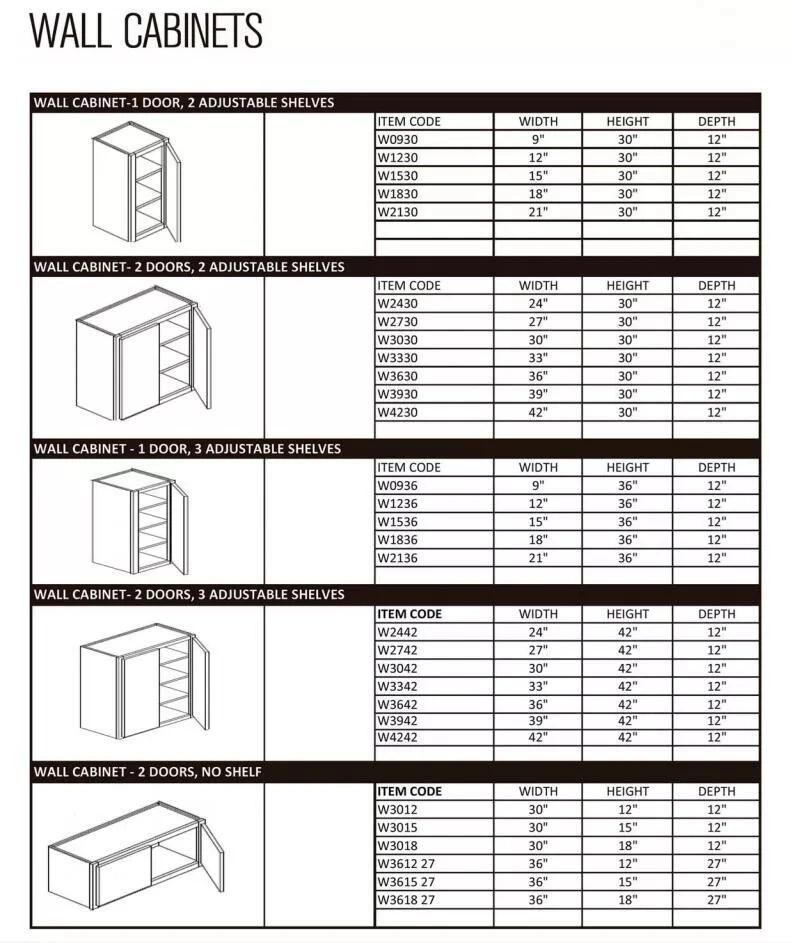 White Hight Gloss UV MDF Kitchen Cabinet with Handle