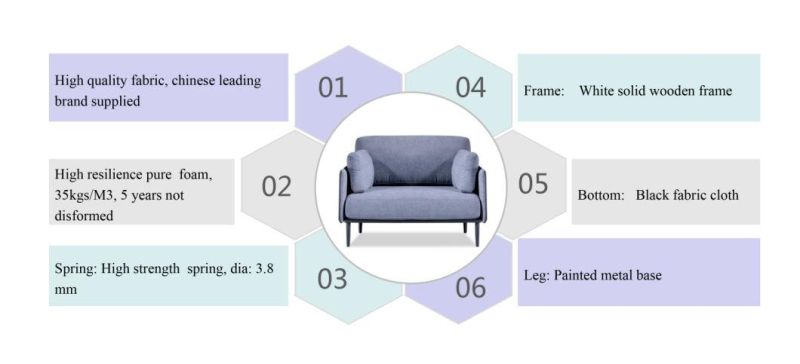 Nordic Modern Style Comfortable Modern Trending Hotel Living Room Couch Furniture Stylish Sofa Set