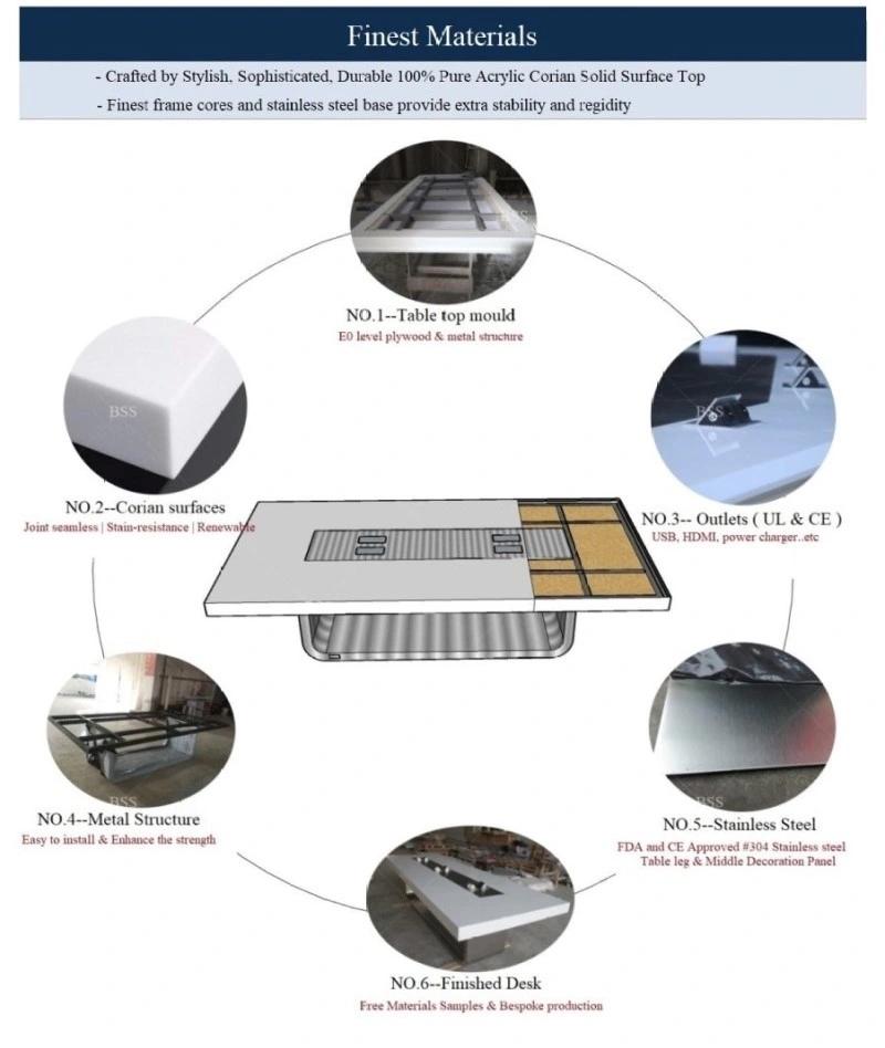 Conference Table Design Modern Best Large Office Conference Table Design