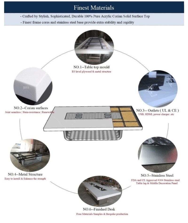 Custom Conference Table Hadi White Corian Custom Marble Conference Table