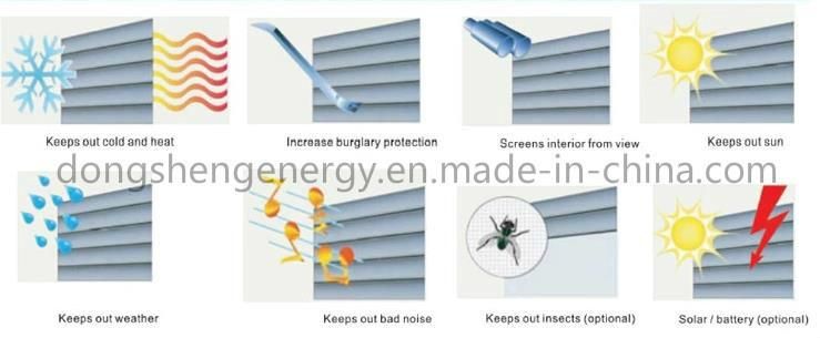 Sun Shade Security Insulated Roller Blind