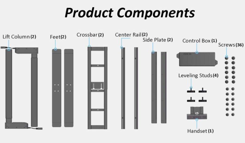 Well Made CE-EMC Certificated Dual Motor Adjustable Stand Desk