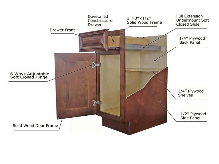 Kb Furniture White Wood Kitchen Storage Cabinet Base Wall Sink