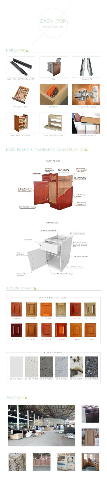 Wholesale Waterproof Shaker Panel Small PVC Bathroom Vanity Cabinet for Sell