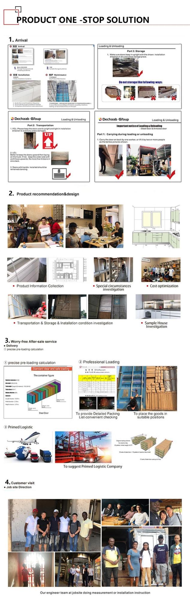 Joint Pattern Designer Standard Stainless Steel Kitchen Cabinet