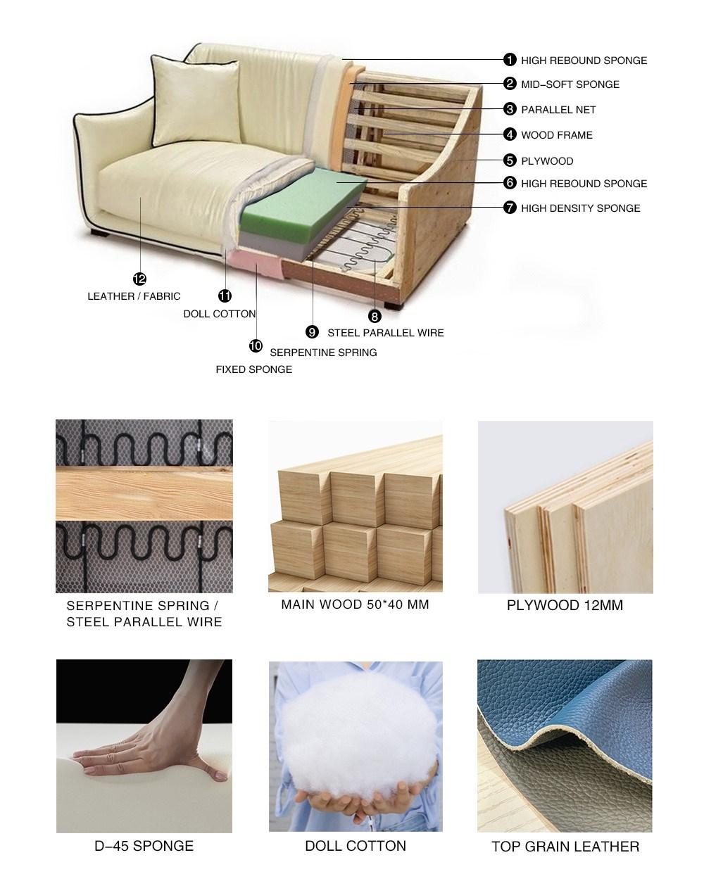 New European Design Home Living Room Smart Furniture Top Grain Leather Sofa Set with LED