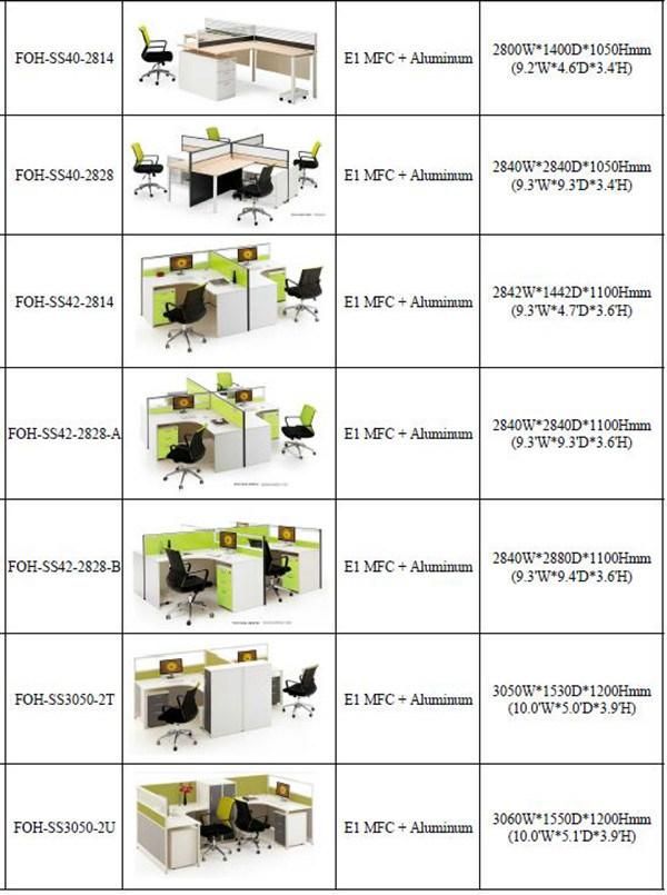 Modern Melamine Office Workstation Desk with Partitions