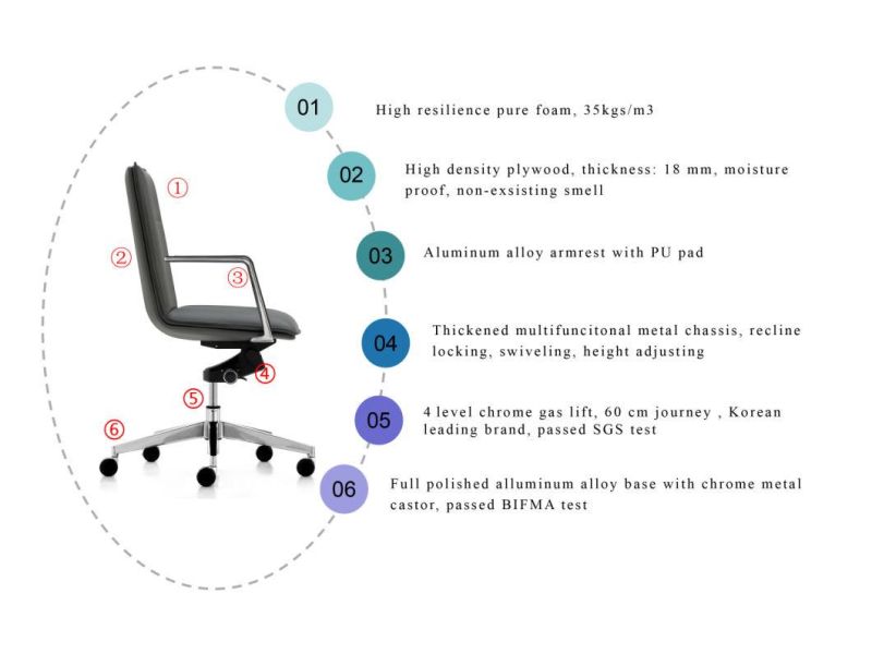 Zode Modern Furniture Best Office Chair Genuine Leather Office Chair for Executive