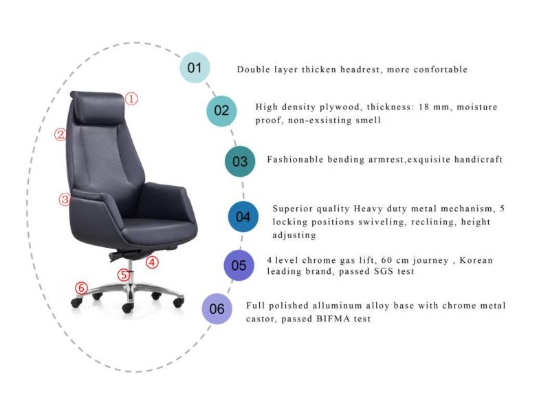 Zode Hotel Furniture Swivel Chair Armrest Boss Manager Office Director Leather Computer Chair
