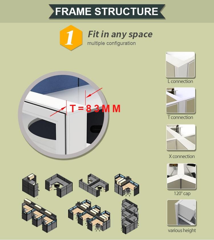 High Quality Hot Seller in America Modern 4 Person Office Computer Workstation Desk for Staff