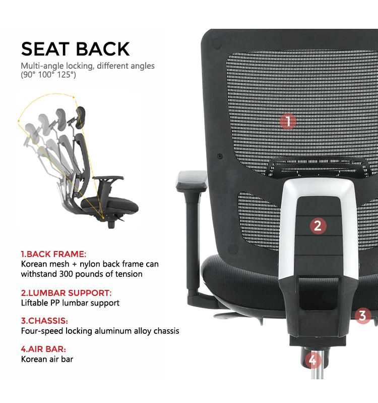 Wholesale Modern High Quality Adjustable Height Swivel Full Mesh Office Chair