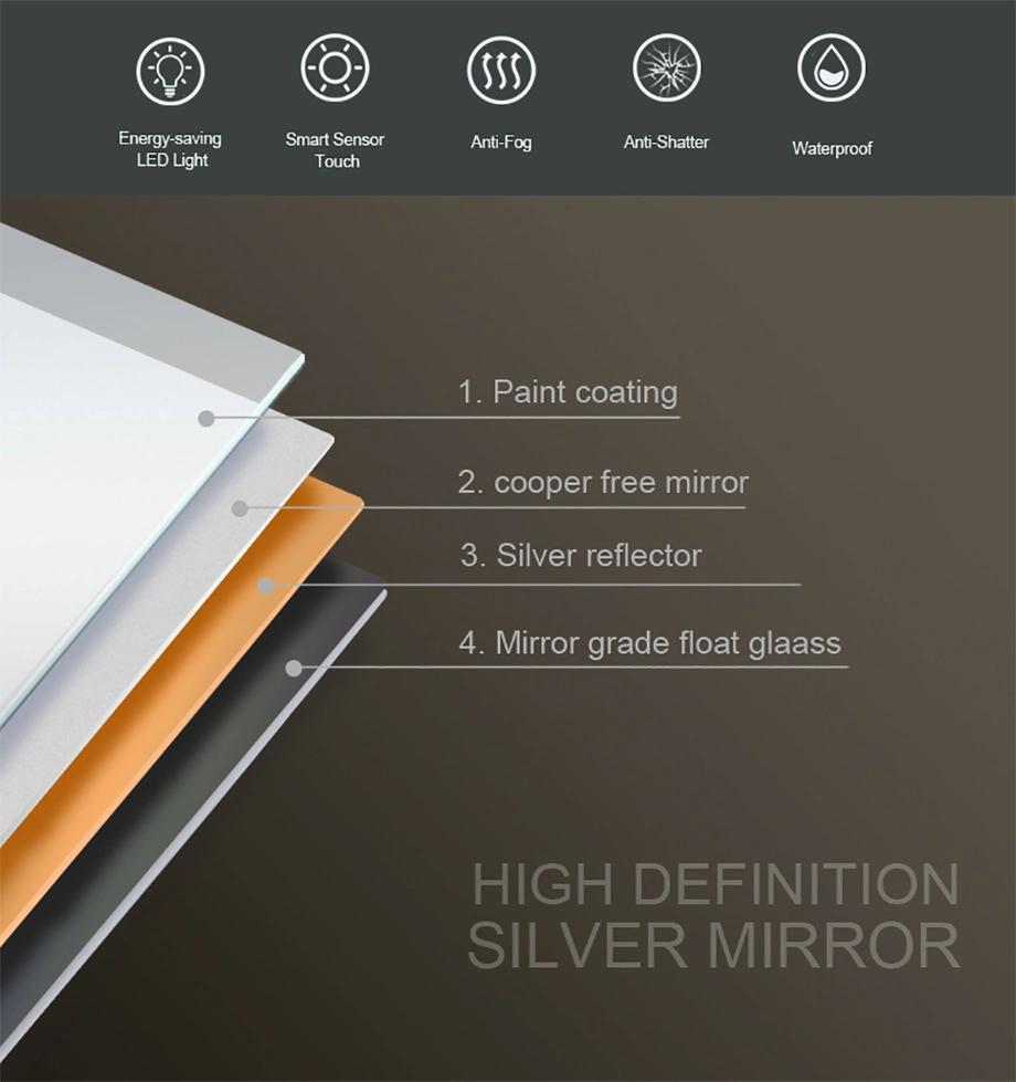 China High Quality Good Price Vanity LED Backlit Lighted Bathroom Mirror Manufacturer