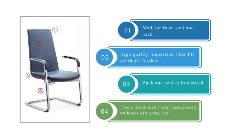 New Design Modern Unfolding Leather MID Back Ergonomic Office Chair