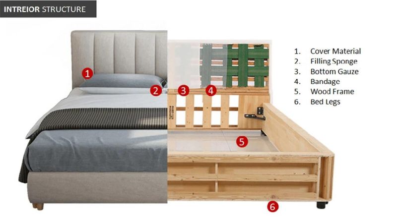 Modern Bedroom Furniture Platform Bed Upholstered Headboard King Size Bed