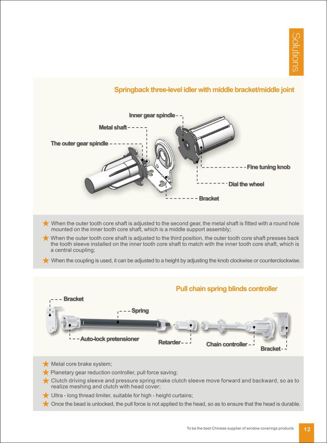 Window Blinds Mute Mechanism of Roller Shutter