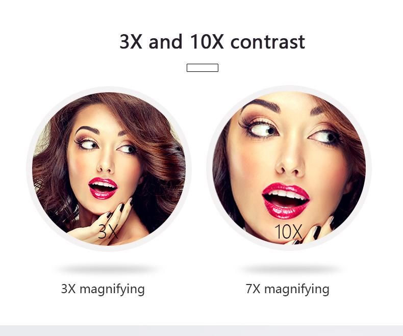 Dual Sides 1X/ 10X Magnifying LED Lights Vanity Makeup Mirror
