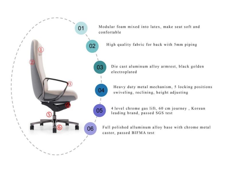 Modern Simplicity Luxury Comfortable High Back Executive Manager Chair Office Chair for Office with Armrest