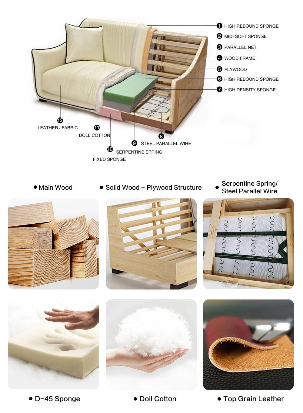 Modern Wood Furniture Soft Imitation Leather Sectional Sofa