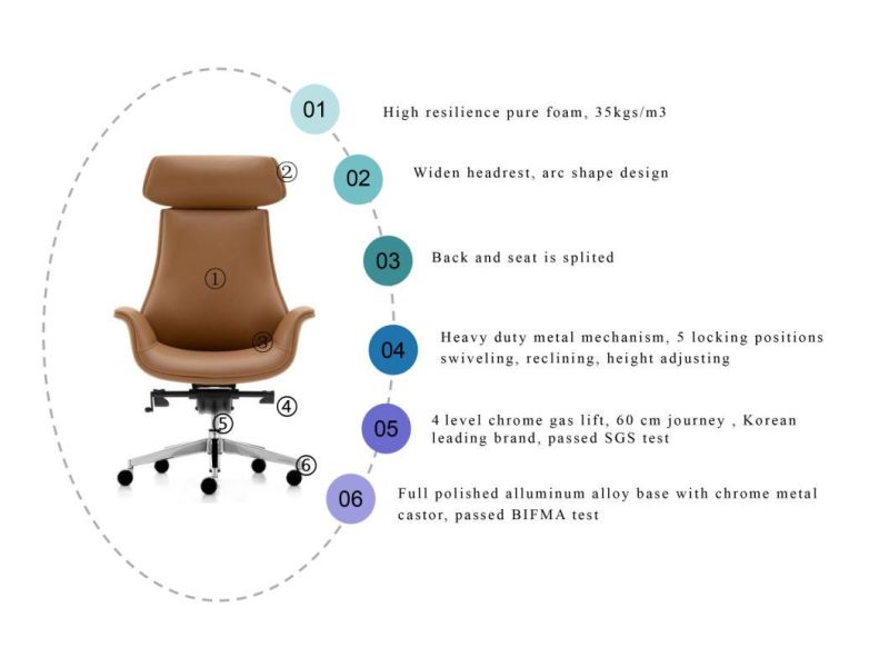 Zode CEO Office Chair Rolling Leather Manager Swivel High Back PU Executive Modern Office Chair