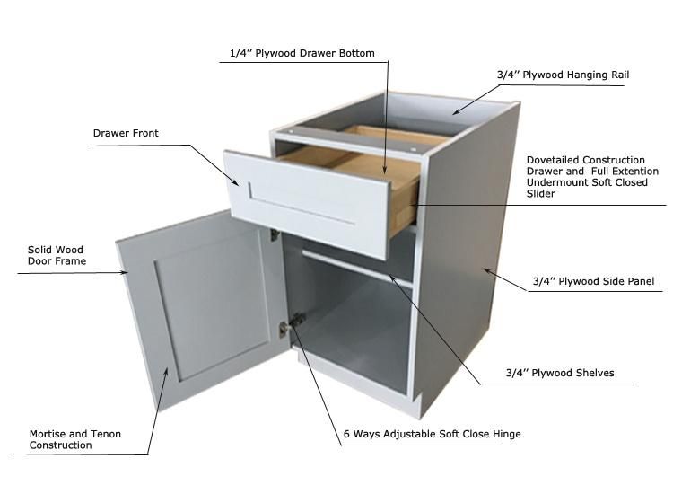 Manufacture American Project Particle Board Shaker Kitchen Cabinet White Grey Espresso