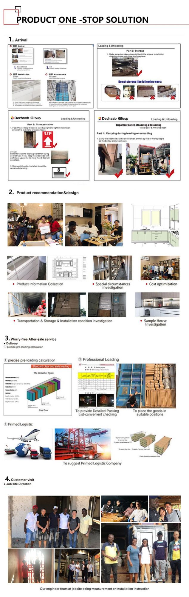 Customize Treatment Melamine Classic Design Kitchen Cabinets