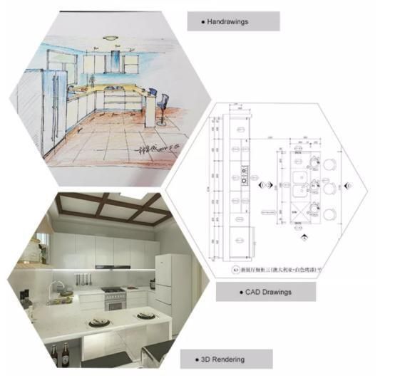 Particle Board MDF Door Wooden Modern Kitchen Cabinet Features Metal Slider Customization Cabinet