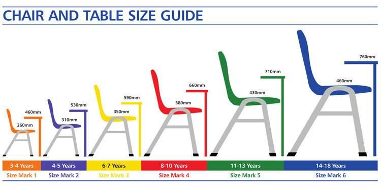 Green Plastic School Class Library Dining Learning Outdoor Home-Life Furniture