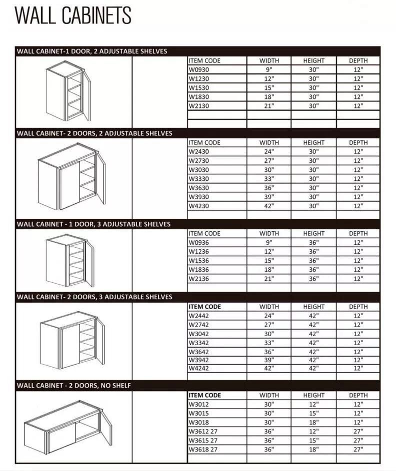 Kitchen Cabinet Assemble Wall Modular Wood USA Standard