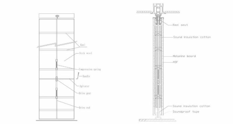 Shaneok MDF Wooden Movable Dividers for Room or Office Partition Folding or Hanging