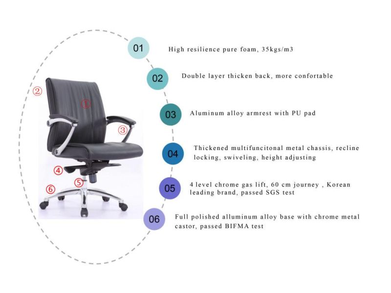 Modern Desk Visitor Reclining Luxury Leather Excecutiveoffice Chair