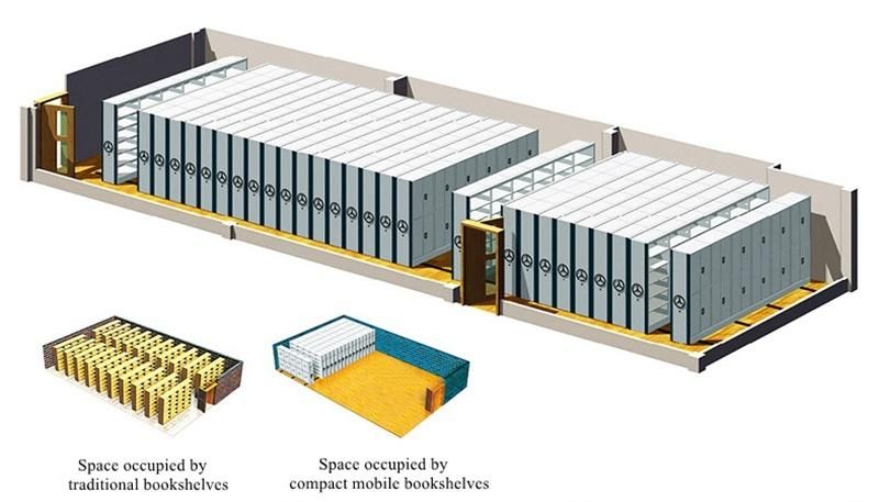 Customized Smart Steel Movable Mass Shelving Compact Archive Mobile Systems/Bookshelf/Book Shelf/Office Furniture Mobile Compactor