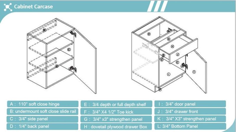 Wardrobe Cabinet Modern /American Style/ European Style Whosales/Customized/Free Sample to Buyer/Free Design/Cheaper/Africa/Melamina MDF/Melamine Pb