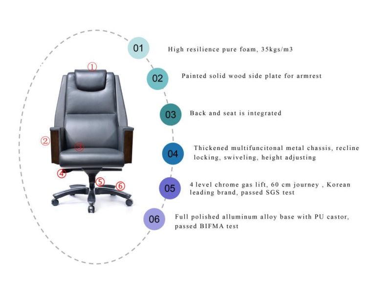 Living Room Furniture Rotary Base Soft Comfortable Modern High Back Chair