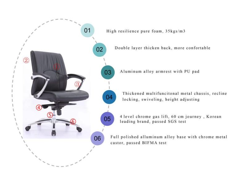 Luxury Leather Office Chair Minimalist Modern High-End Executive Chair Office Staff Chair Black Leather Hot Sale