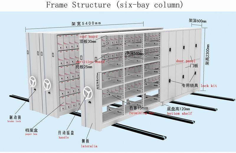 Smart Mobile Shelving Electronic Digital Cabinet/Book Shelf/Bookshelf/Office Furniture Mobile Compactor