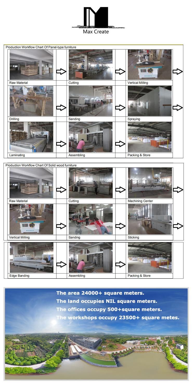 China Manufacturer Middle Density Fiberboard with HPL Kitchen Cabinets