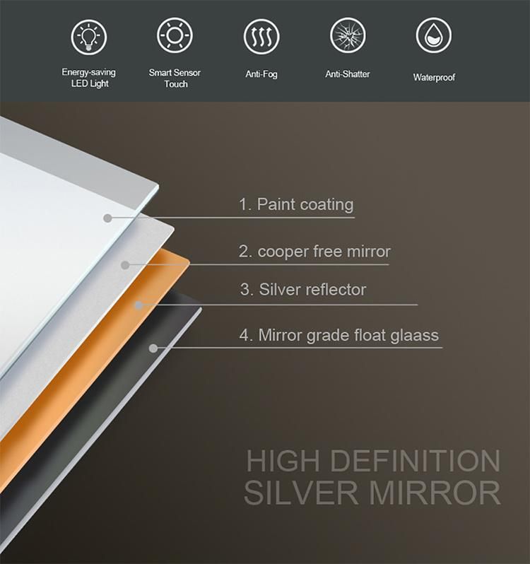 Factory Direct Sale Oval Frameless LED Vanity Bathroom Mirror