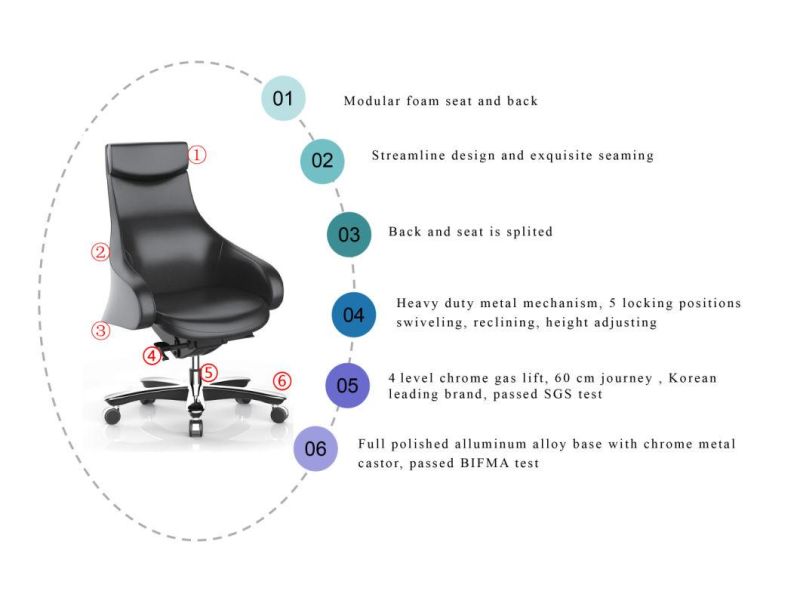 Modern Home Furniture Executive Specification Leather Gaming Computer Boss CEO Office Chair with Armrest