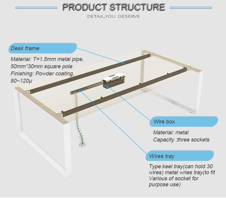 Modern Table Design Board Square Conference Tables Meeting Desks