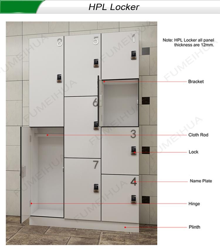 H1830*W900*D400mm Clothes Cabinet HPL 3 Door Gym Locker