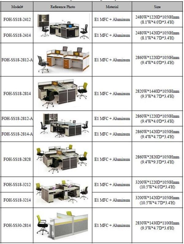 Bpo Modern Office Partition Workstations Table Cubicle Desk Call Center Office Furniture